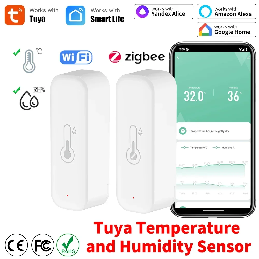 Matter Hub Thread - Tuya wifi zigbee 3.0 temperatura e