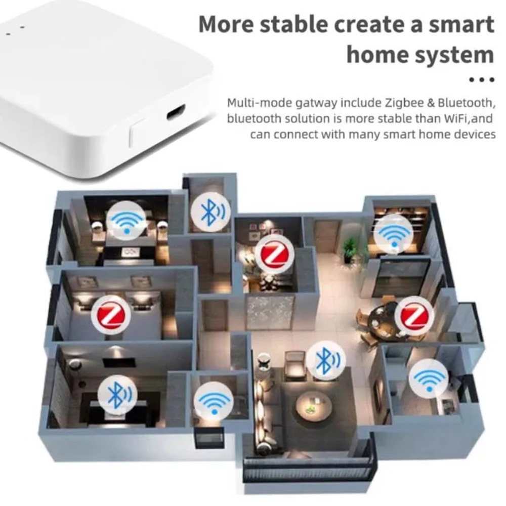 Gateway Inteligente Sem Fio Mu - Matter Hub Thread avaliação e preço