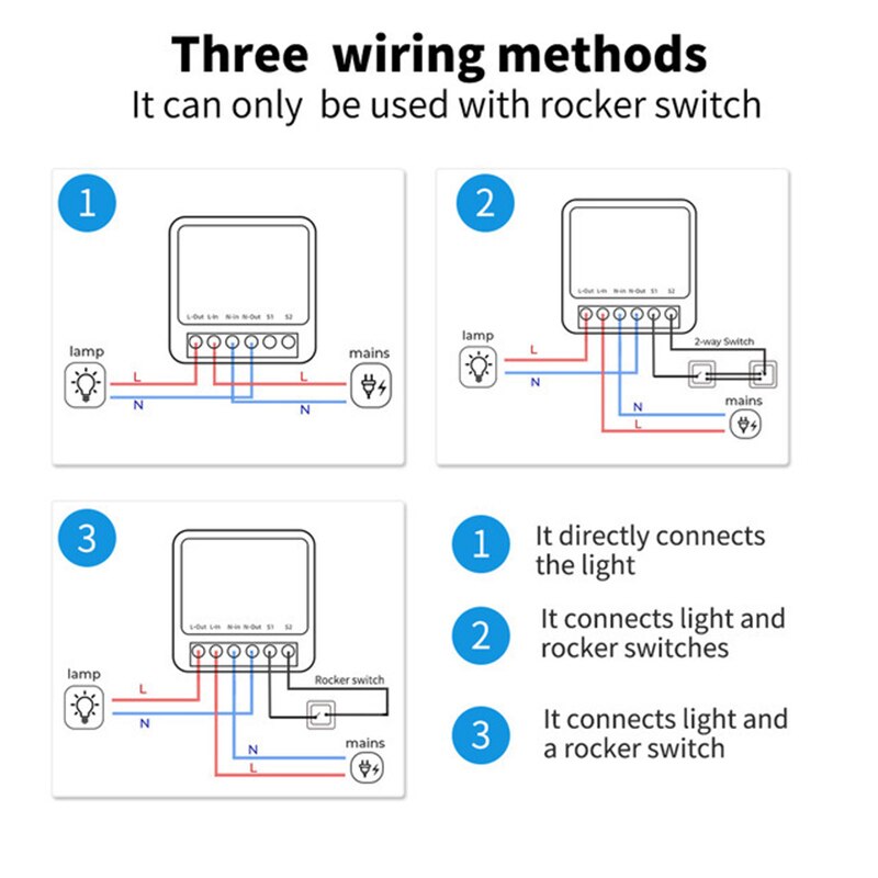 Tuya 16a mini wifi interruptor - Diy Home Automation Controller avaliação e preço