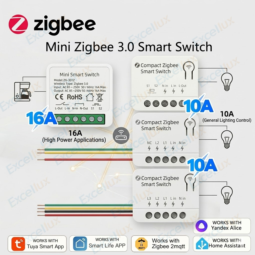 Módulo DIY de Interruptor Inte - Home Automation Diy avaliação e preço