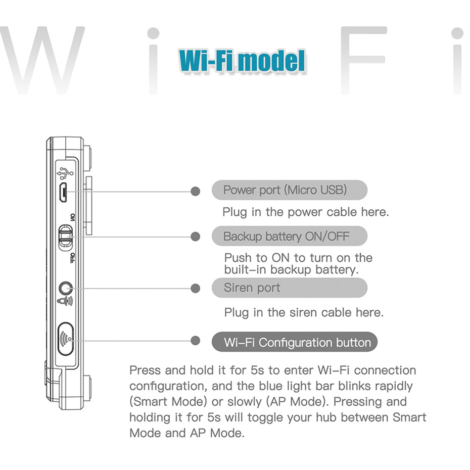 Kerui 433mhz kit de alarme diy - Home Automation Diy Kit avaliação e preço